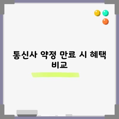 통신사 약정 만료 시 혜택 비교