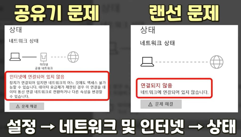 인터넷 끊김 10초만에 해결하는 방법