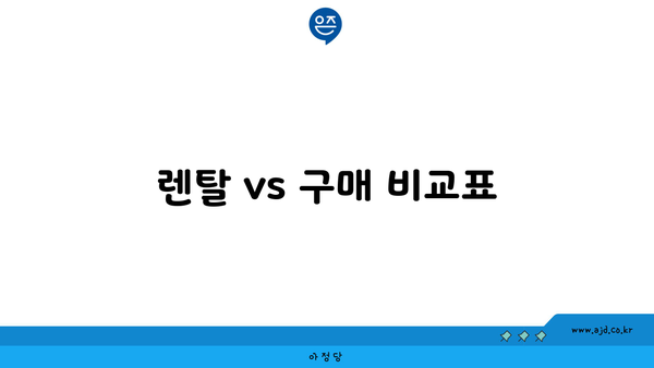 렌탈 vs 구매 비교표