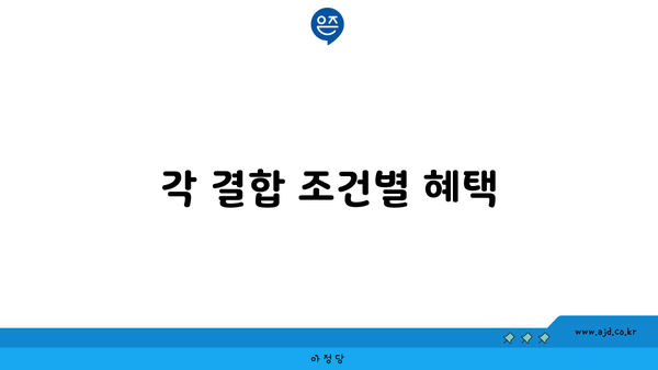 각 결합 조건별 혜택