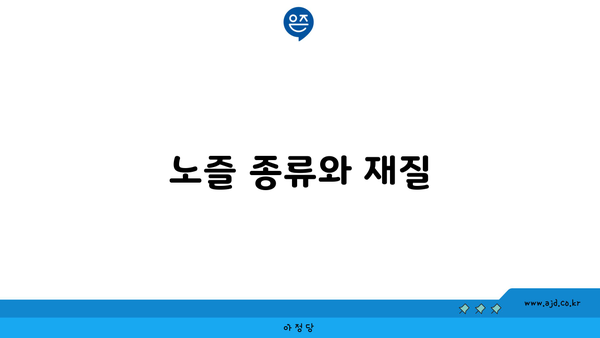 노즐 종류와 재질