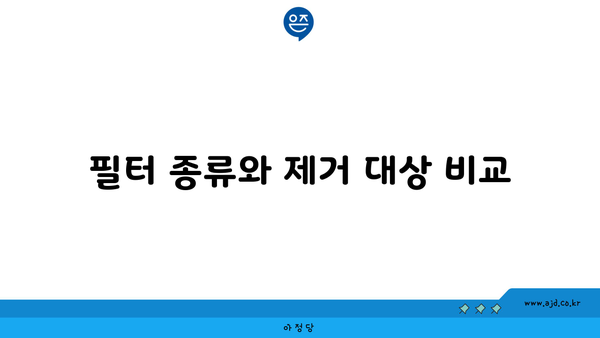 필터 종류와 제거 대상 비교