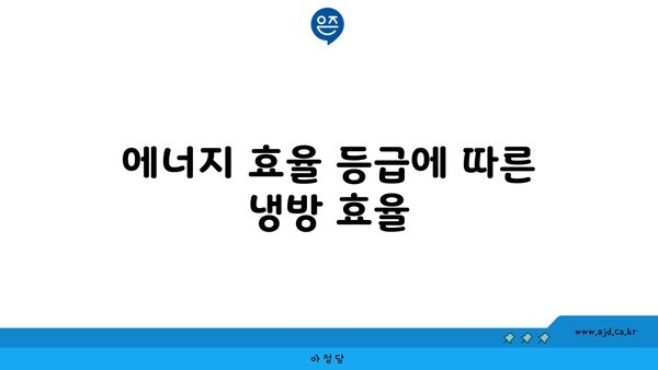 에너지 효율 등급에 따른 냉방 효율