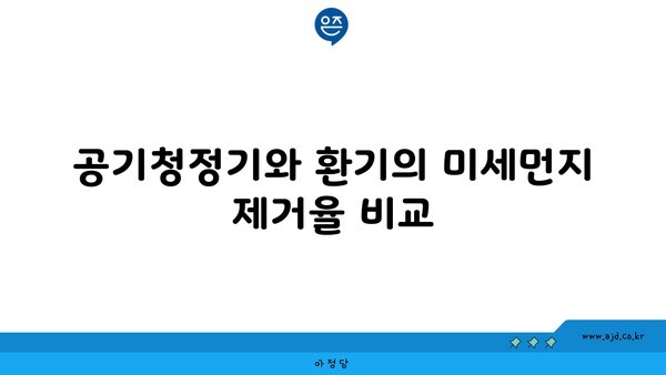 공기청정기와 환기의 미세먼지 제거율 비교