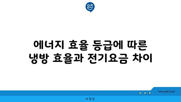 에너지 효율 등급에 따른 냉방 효율과 전기요금 차이