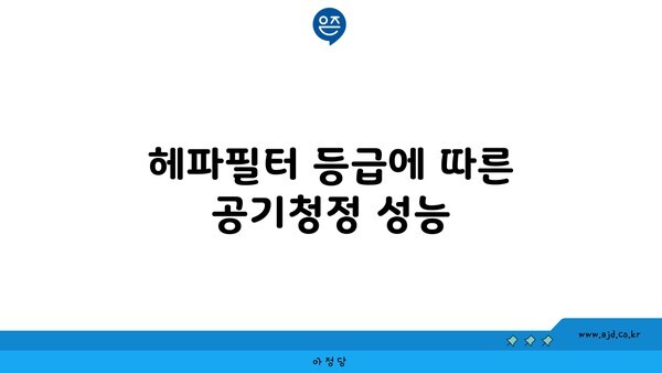 헤파필터 등급에 따른 공기청정 성능