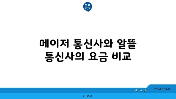 메이저 통신사와 알뜰 통신사의 요금 비교