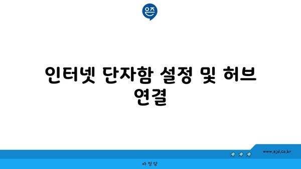 인터넷 단자함 설정 및 허브 연결