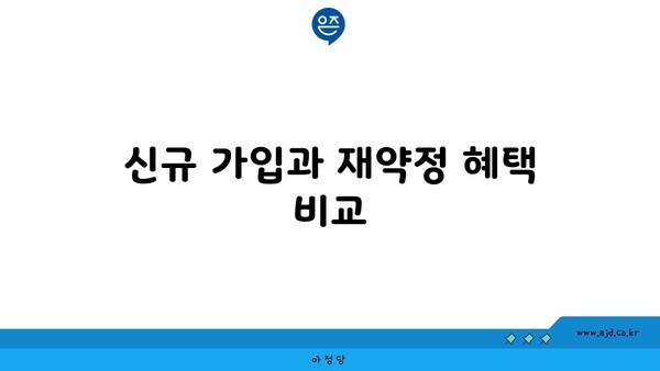 신규 가입과 재약정 혜택 비교