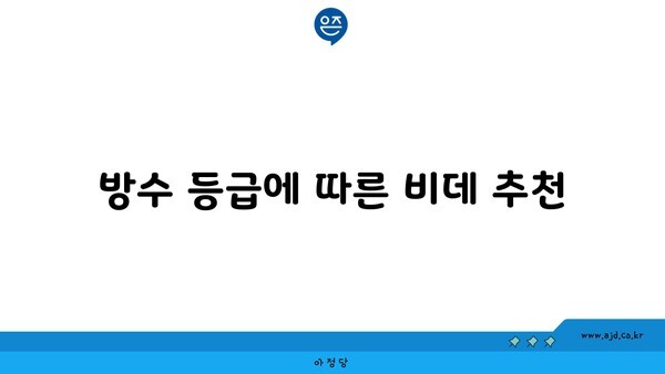 방수 등급에 따른 비데 추천