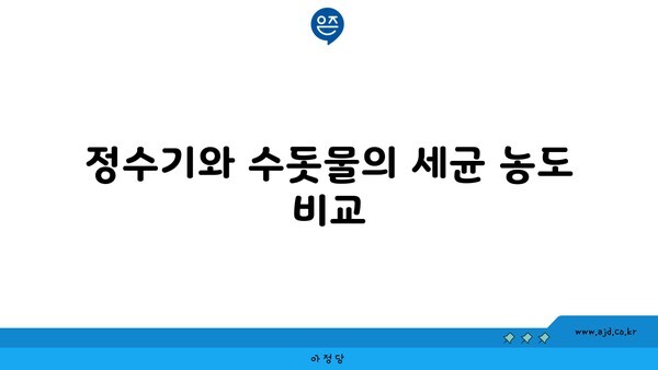 정수기와 수돗물의 세균 농도 비교