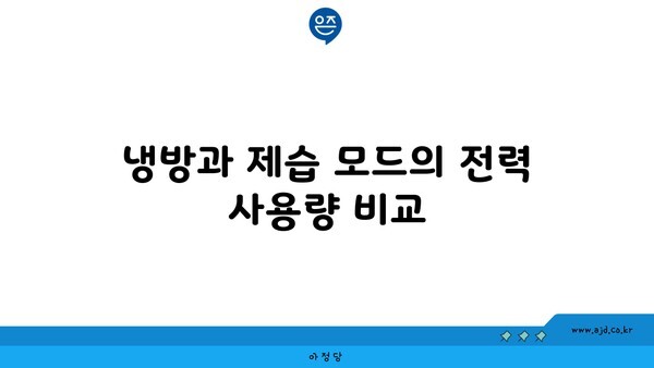 냉방과 제습 모드의 전력 사용량 비교