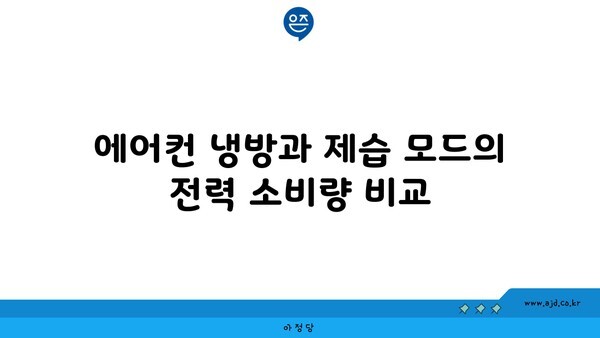 에어컨 냉방과 제습 모드의 전력 소비량 비교