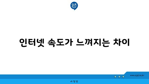 인터넷 속도가 느껴지는 차이