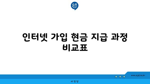 인터넷 가입 현금 지급 과정 비교표