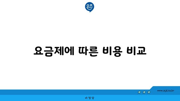 요금제에 따른 비용 비교