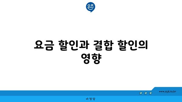 요금 할인과 결합 할인의 영향