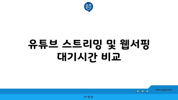 유튜브 스트리밍 및 웹서핑 대기시간 비교