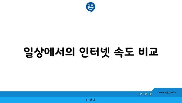 일상에서의 인터넷 속도 비교