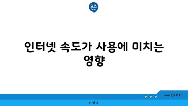 인터넷 속도가 사용에 미치는 영향