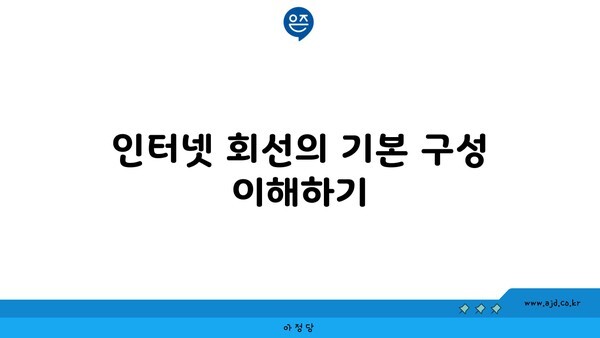 인터넷 회선의 기본 구성 이해하기