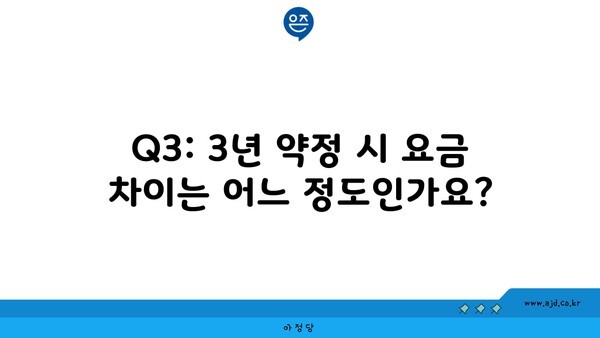 Q3: 3년 약정 시 요금 차이는 어느 정도인가요?