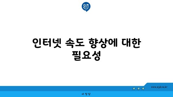 인터넷 속도 향상에 대한 필요성