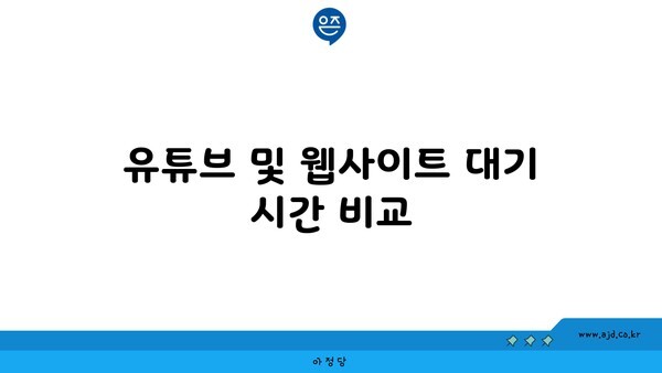 유튜브 및 웹사이트 대기 시간 비교