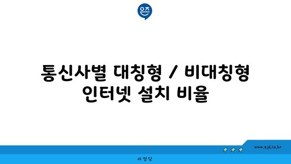 통신사별 대칭형 / 비대칭형 인터넷 설치 비율