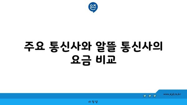 주요 통신사와 알뜰 통신사의 요금 비교