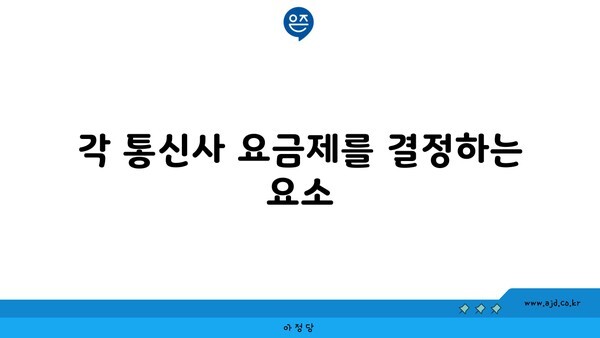 각 통신사 요금제를 결정하는 요소