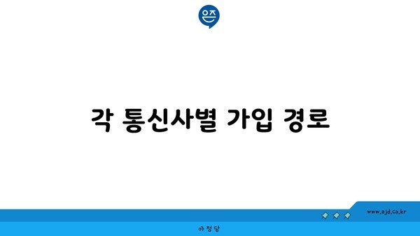 각 통신사별 가입 경로