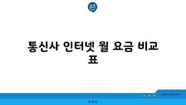 통신사 인터넷 월 요금 비교 표