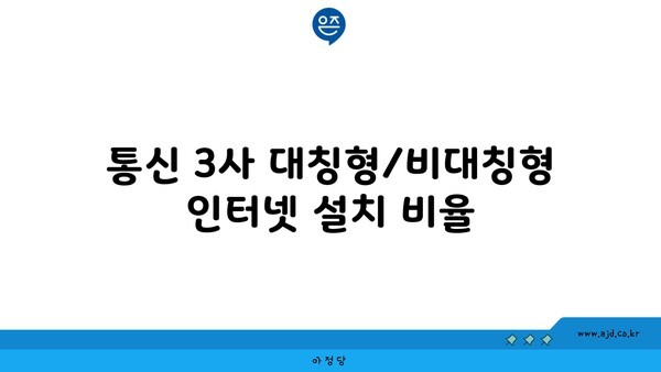 통신 3사 대칭형/비대칭형 인터넷 설치 비율