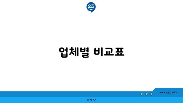 업체별 비교표