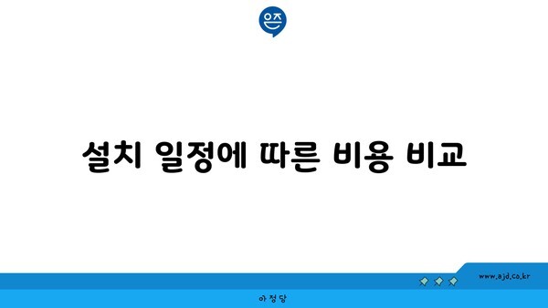 설치 일정에 따른 비용 비교