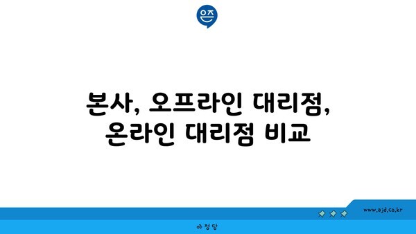 본사, 오프라인 대리점, 온라인 대리점 비교