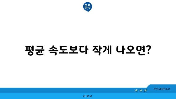 평균 속도보다 작게 나오면?