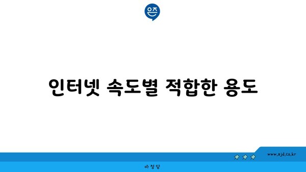 인터넷 속도별 적합한 용도