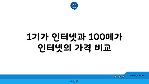 1기가 인터넷과 100메가 인터넷의 가격 비교