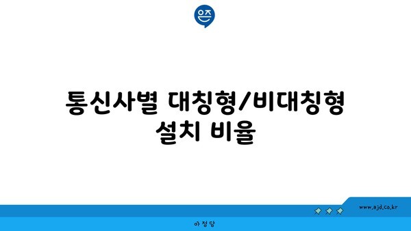 통신사별 대칭형/비대칭형 설치 비율