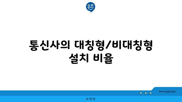 통신사의 대칭형/비대칭형 설치 비율