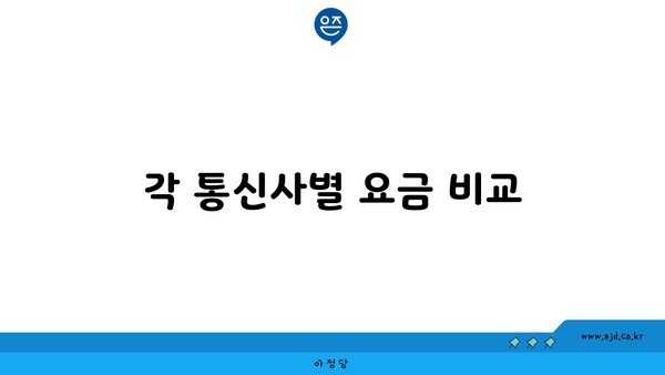 각 통신사별 요금 비교