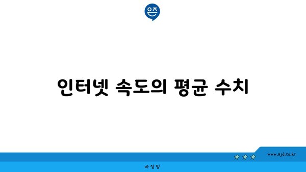 인터넷 속도의 평균 수치