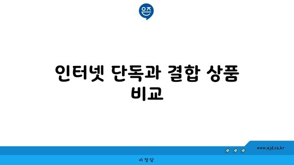 인터넷 단독과 결합 상품 비교