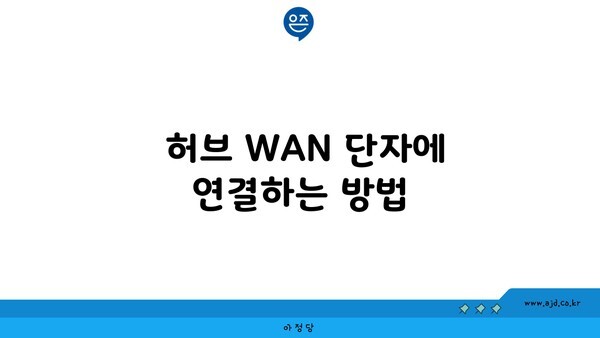  허브 WAN 단자에 연결하는 방법