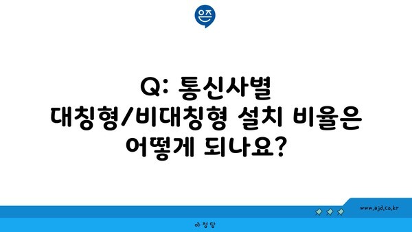 Q: 통신사별 대칭형/비대칭형 설치 비율은 어떻게 되나요?