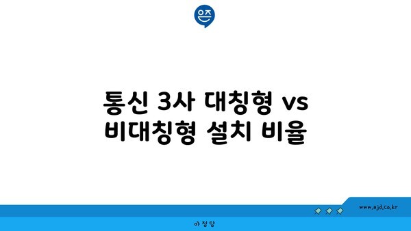 통신 3사 대칭형 vs 비대칭형 설치 비율