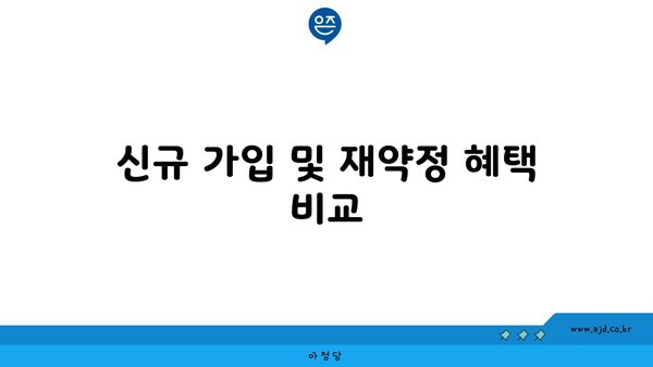 신규 가입 및 재약정 혜택 비교