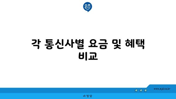 각 통신사별 요금 및 혜택 비교